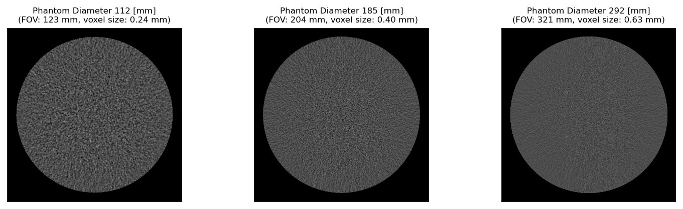 ../_images/notebooks_00_running_simulations_31_0.png