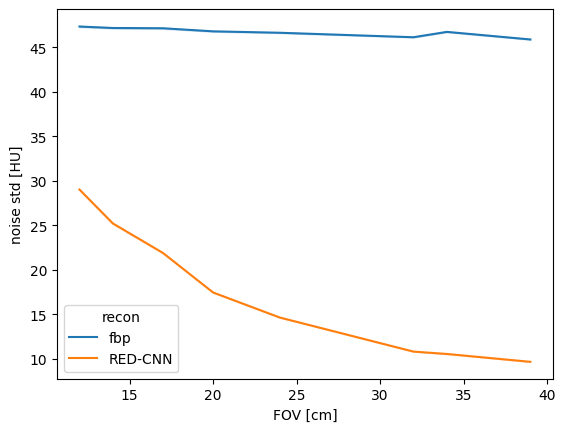 ../_images/notebooks_02_pediatric_denoising_evaluation_32_1.png